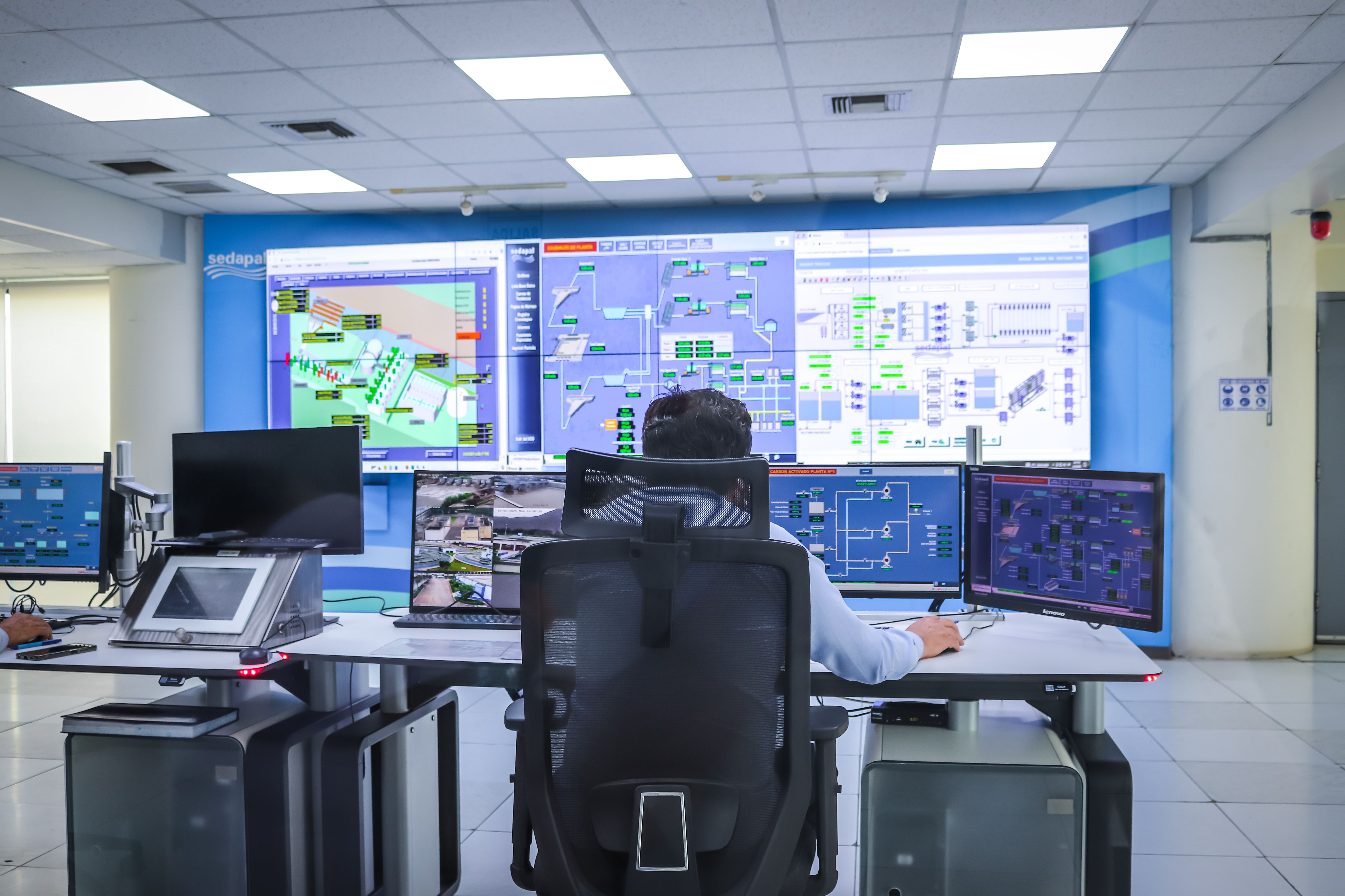 Network Centric Operating System